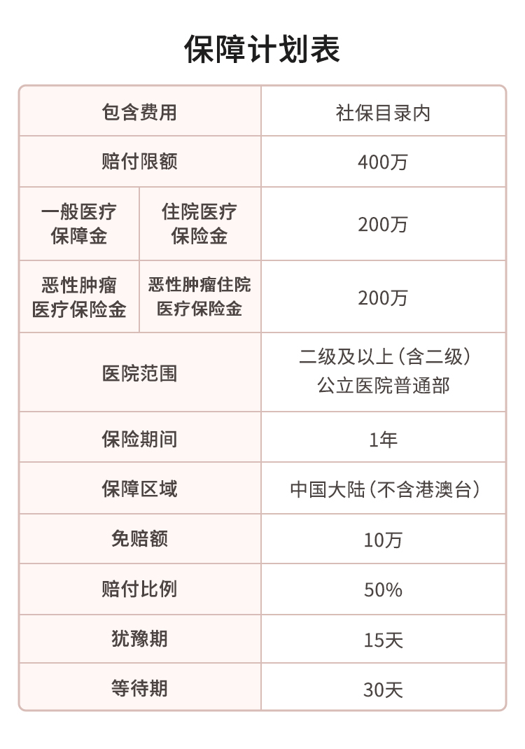 产品介绍图片