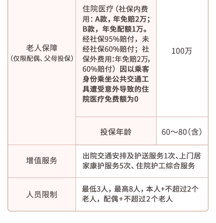 产品介绍图片